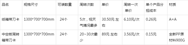 u=1312844729,444365230&fm=173&app=49&f=PNG.jpg